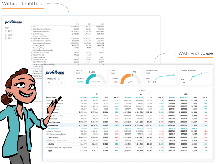 Visualiser finansdata og framdrift med Power BI