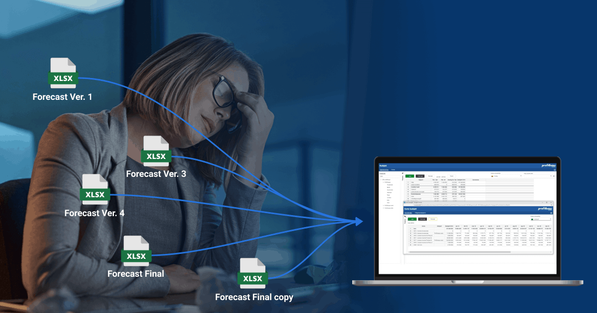 What is EPM? Definition and Understanding of Enterprise Performance Management