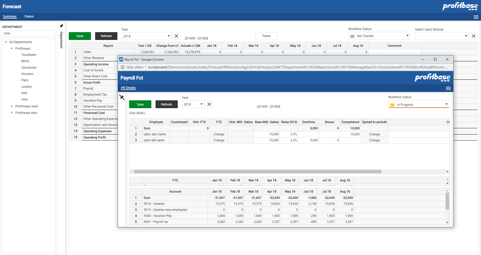 Forecast-løsning fra Profitbase