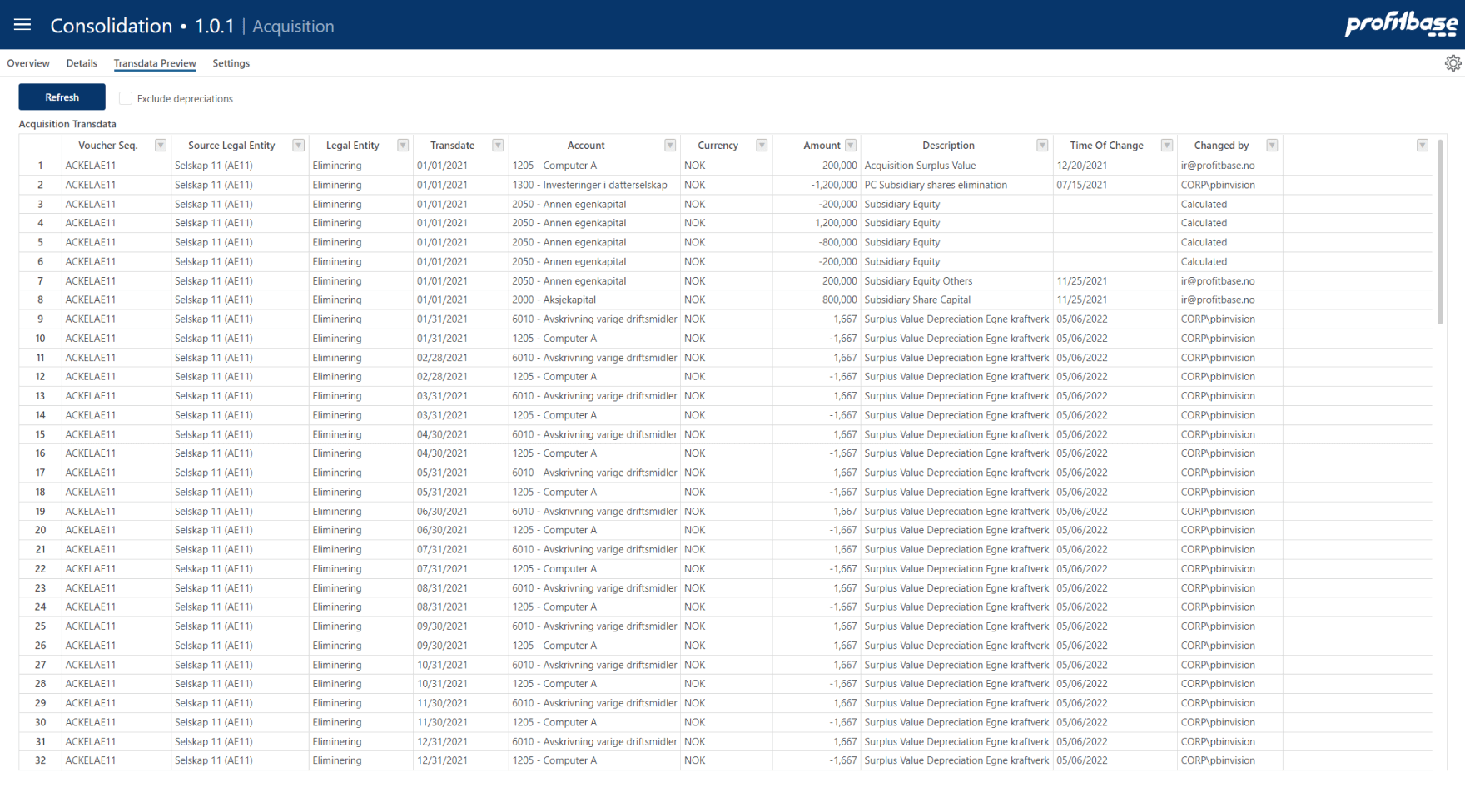 Business purchase reporting 