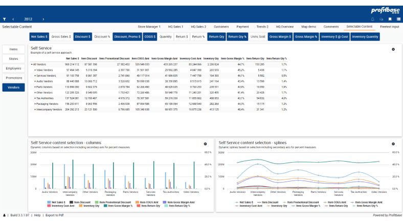 Push ahead in an information-driven atmosphere with Business Intelligence page image #14587