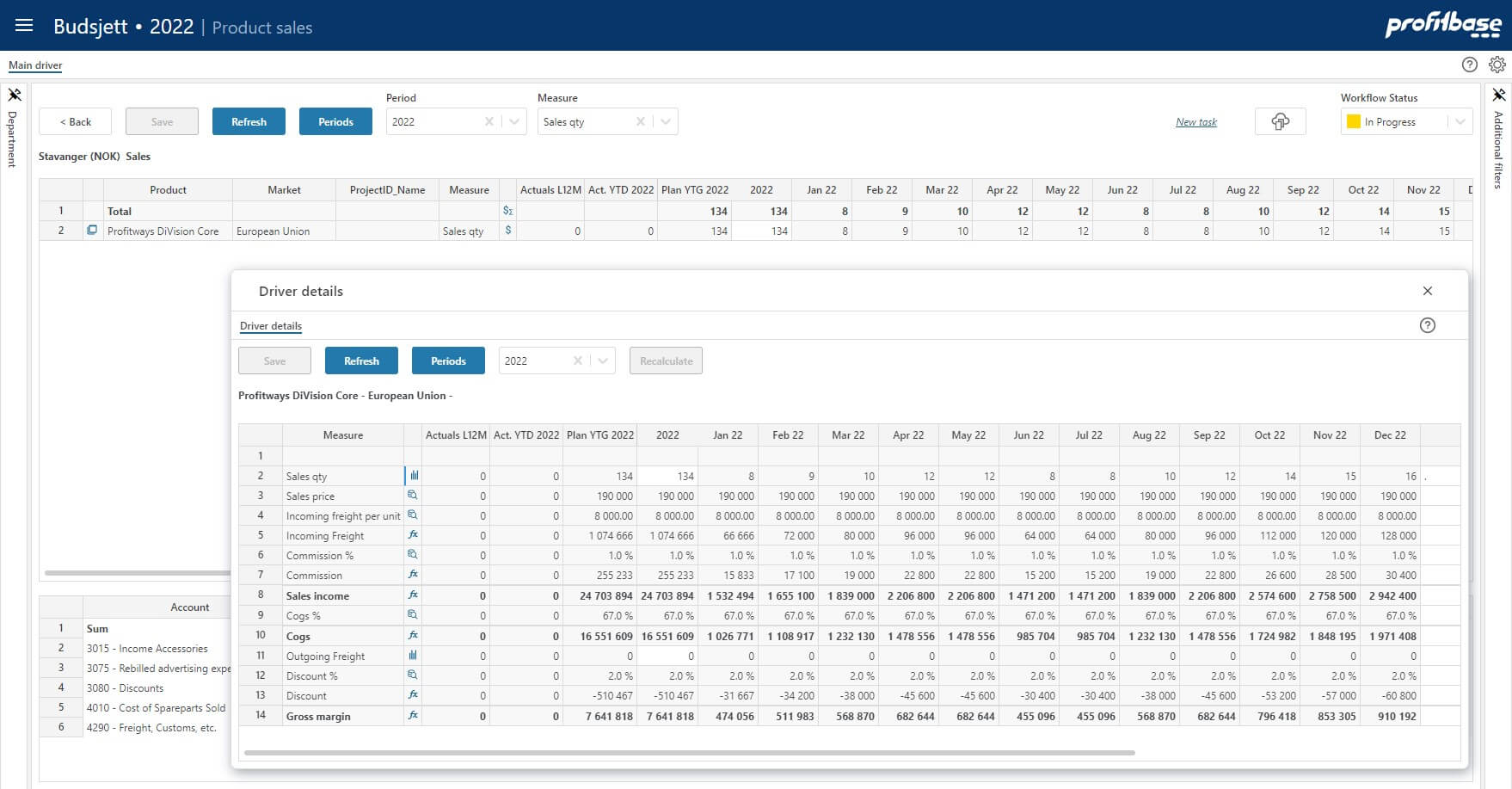 Driverbasert input - Detaljer