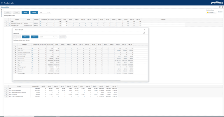 Profitbase Planner 4.1 tilbyr driverbasert inngang gjennom tilpassbar og fleksibel modell. 