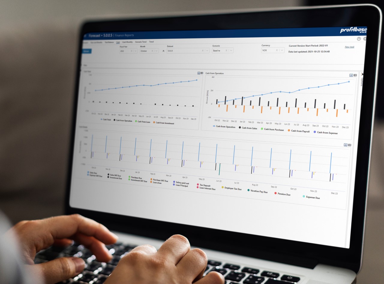 7 ways to maximize your financial planning