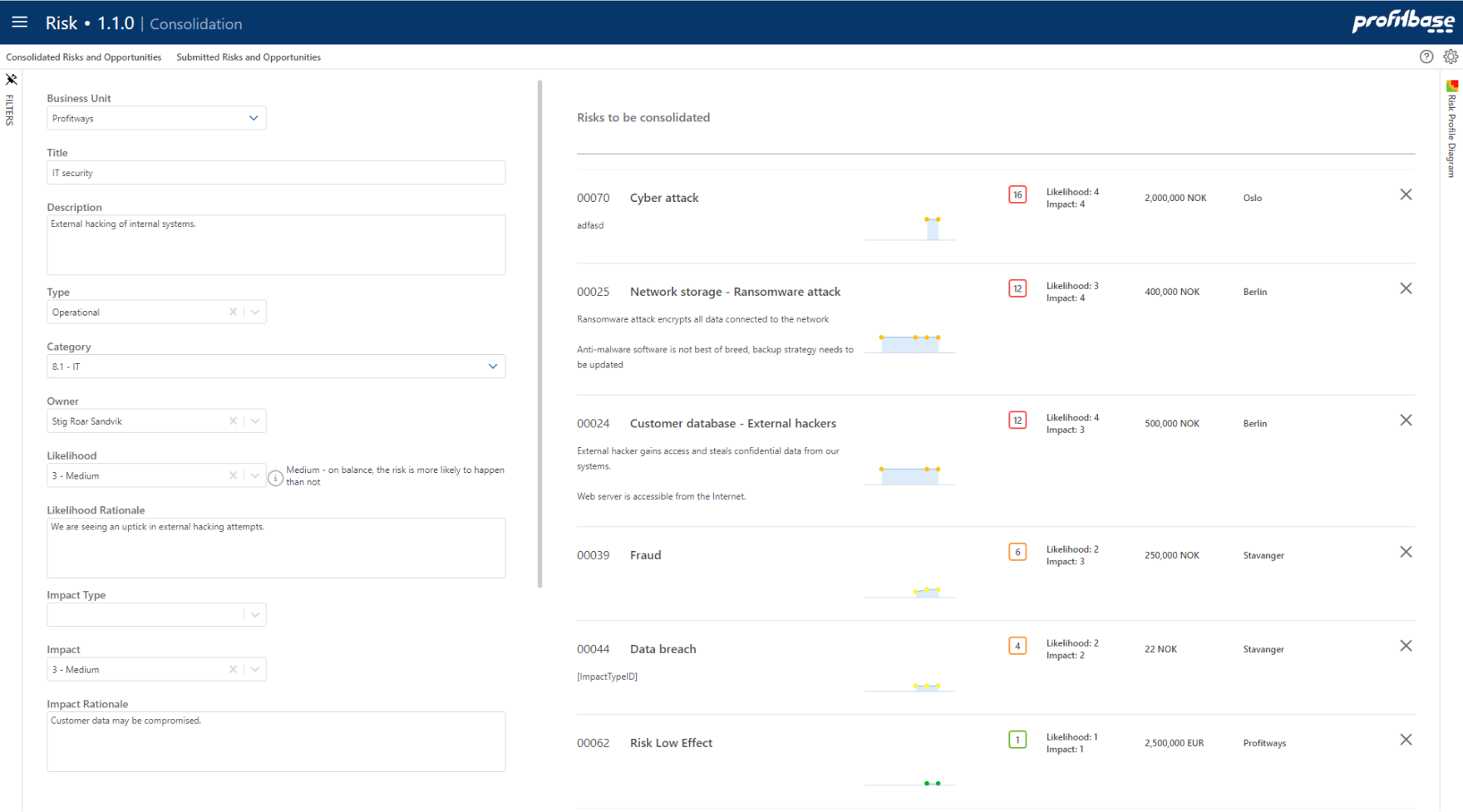 4: Show interaction between risks