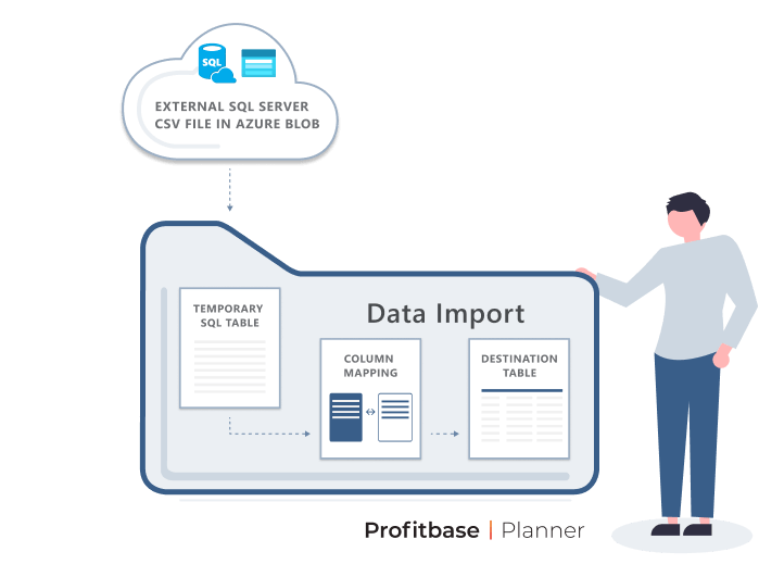 Easily import your data