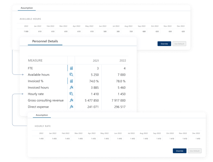 No more disconnected spreadsheets