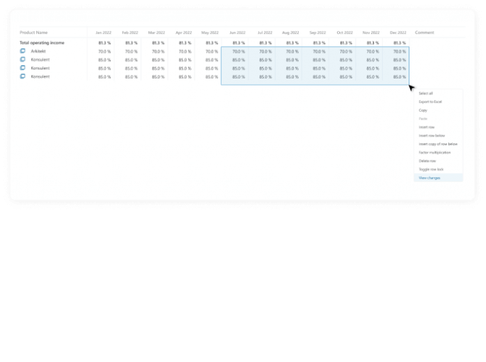 User-friendly interfaces