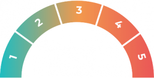 round-number-img