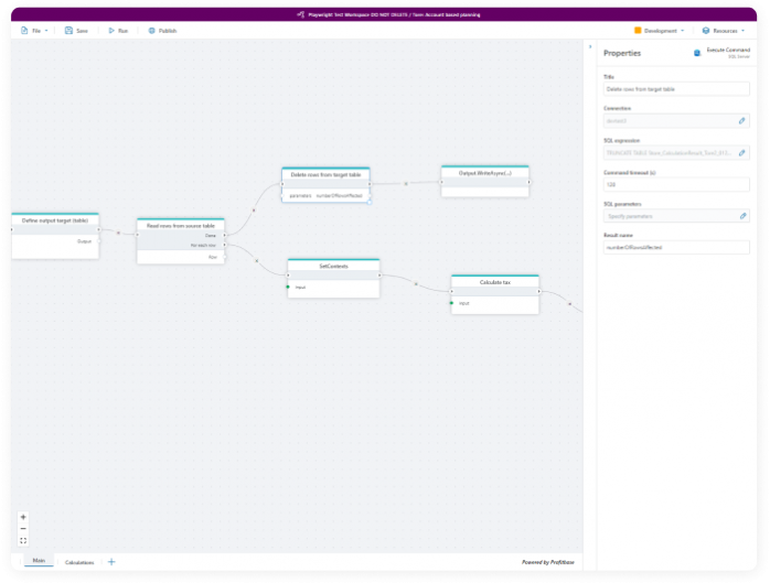 Digital process automation